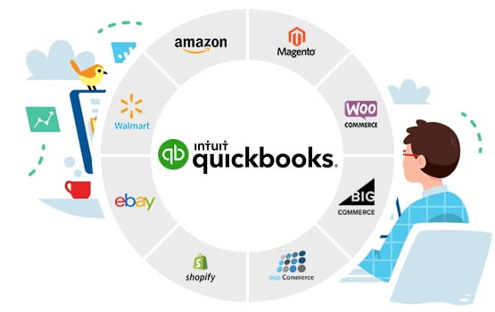 5 Important Aspects of Accounting for Amazon Sellers 8 accounting software
