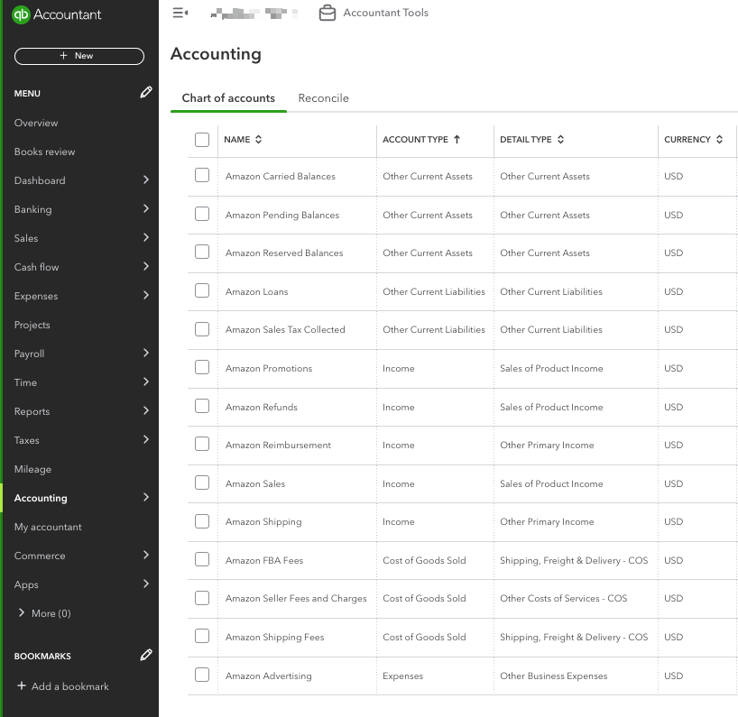 5 Important Aspects of Accounting for Amazon Sellers 10 Standard Chart of Accounts for Ecommerce Sellers