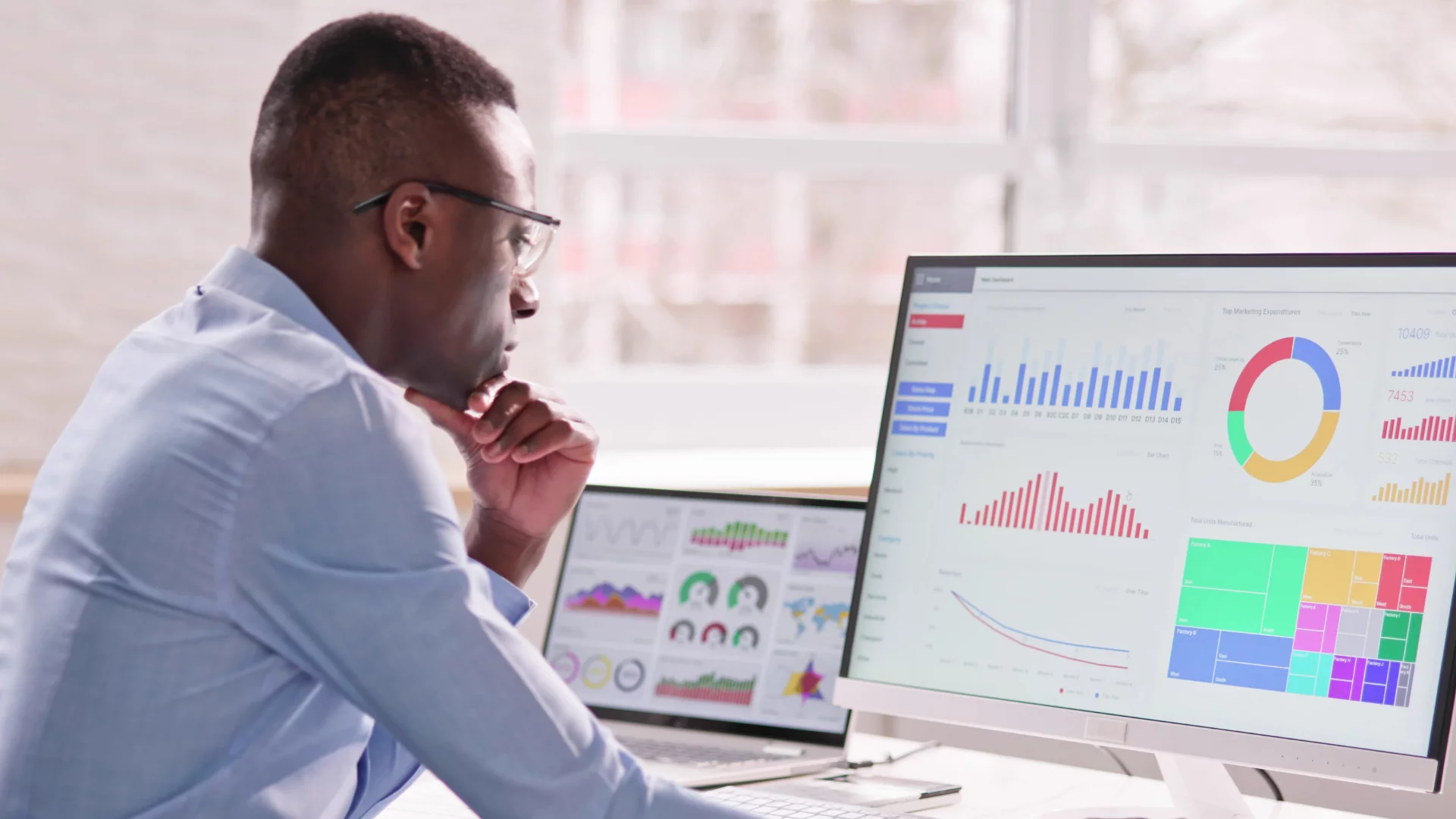 Run Reports, Analyze, and Revise